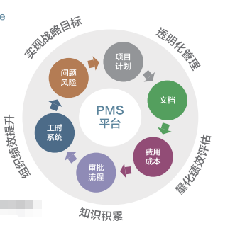 應(yīng)用管理.png