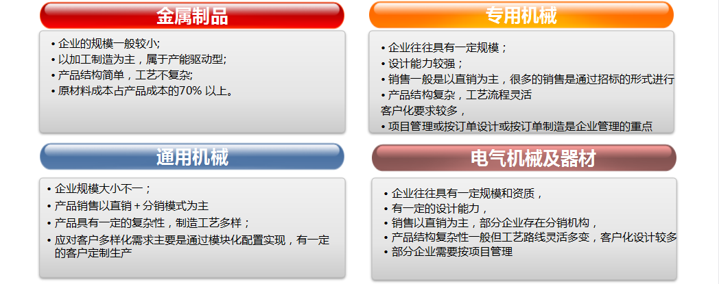 特點(diǎn).png